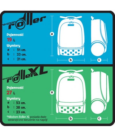 PLECAK NA KÓŁKACH roller XL - Komiks