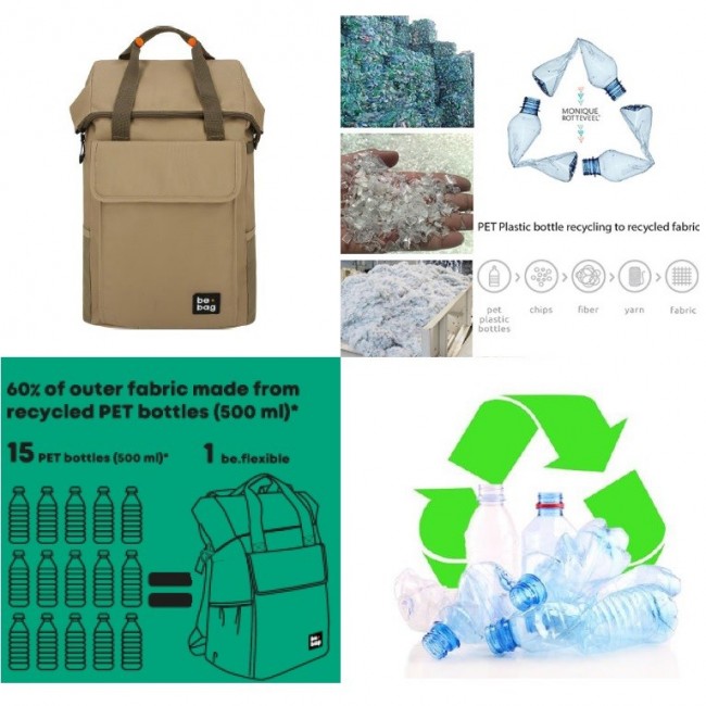 Ekologiczny plecak z recyclingu – poznaj jego zalety i bądź eko