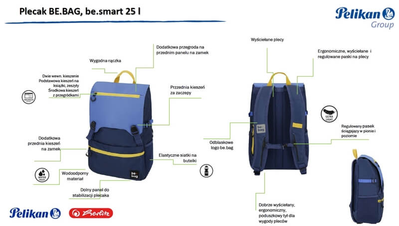 eko-plecaki-smart-be.bag